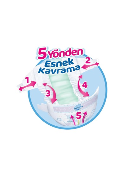 Molfix Bebek Bezi Fırsat Paketi 3 Beden 4-9 Kg 68 Adet 3 - 4 Numara