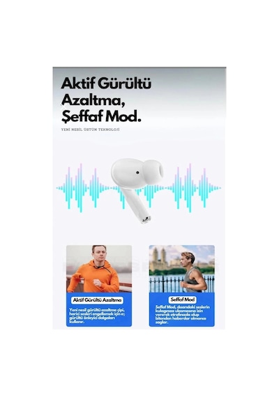 Air 2 Max Plus Anc Dokunmatik Ekranlı Bluetooth Kulaklık Ios Android Tüm Telefonlara Uyumlu Kulaklık