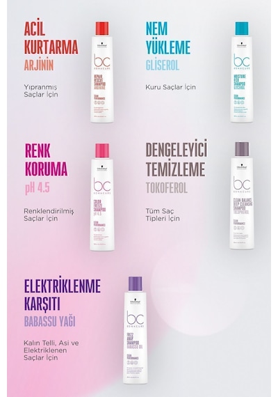 Bc Clean Nem Yükleme Kürü 200ml