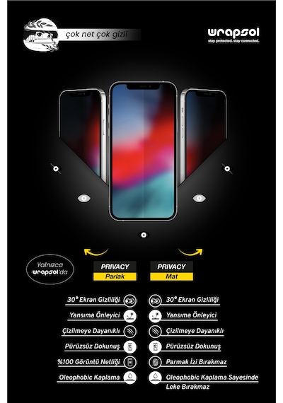 Xiaomi Redmi Note 14 Pro 5g Parlak Hayalet Ekran Koruyucu Yandan Görünmeyen Privacy Film