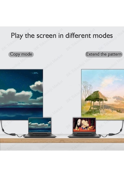 Mini Display Port (Thunderbolt) To Dvı (24+5) Dönüştürücü