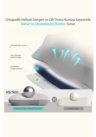 Vs500 Masaj Yastığı Bel Sırt Boyun Kalça Omuz Isı Destekli, Kablosuz, Ergonomik, Type-c Şarjlı Gri