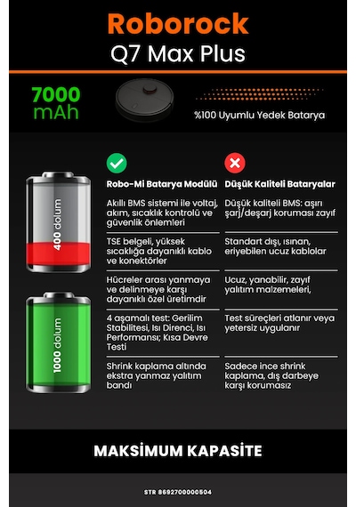 Roborock Q7 Max Plus 7000mah Uyumlu Robot Süpürge Bataryası - Shrink - Maksimum Kapasite