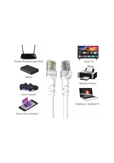 20 Metre Cat6 Network-ağ-ethernet Kablosu Beyaz Standart