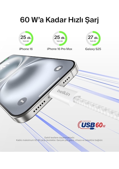 2'li Örgülü Usb-c - Usb-c Kablo, 1,5 M, 60 W, Yumuşak, Esnek Ve Hızlı Şarj Kablosu, İphone 17 Ve 16 Serisi, Galaxy S25, Pixel 10, Apple iPad Pro Ve Daha Fazlasıyla Uyumlu, Beyaz
