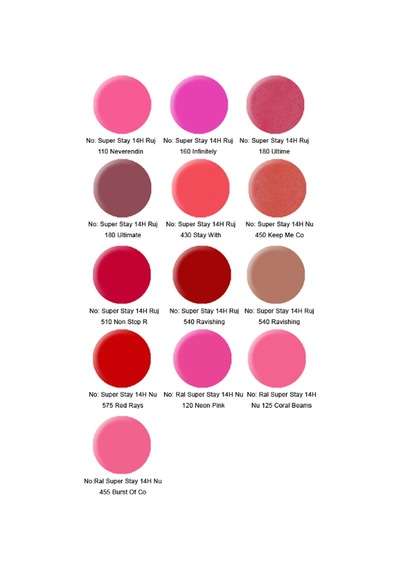 Uzun Süre Kalıcı Ruj - Super Stay 14H Lipstick 110 Neverending Pi