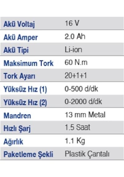Exen EN 160 DS Kömürsüz Darbeli Şarjlı Matkap