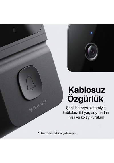 Yeni Nesil Akıllı Görüntülü Kapı Zili