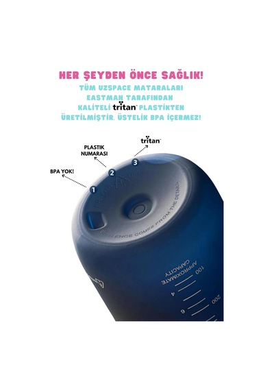 Uzspace 1000ml Çift Renkli Sızdırmaz Bpa İçermez Kilitlenebilir Kapaklı Motivasyonel Tritan Su Matarası Pembe-gri Çok Renkli Uzspace 1000ml Çift Renkli Sızdırmaz Bpa İçermez Kilitlenebilir Kapaklı Motivasyonel Tritan Su Matarası Pembe-gri Çok Renkli