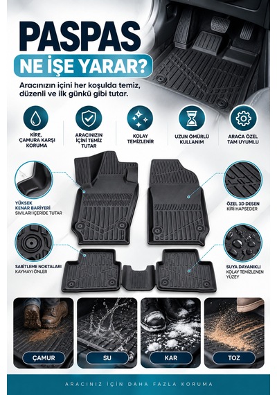 Bmw 5 Serisi F10 Aracınıza Özel Üretim Havuzlu Paspas Takımı A+ -mod-