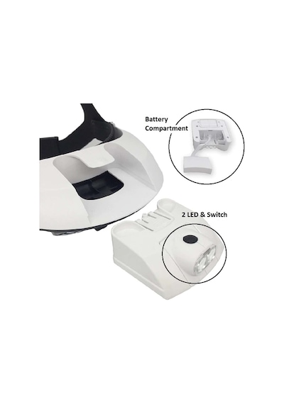 Büyüteç Şapka Tipi Led Işıklı Büyüteç Gözlük 9x Zoom 5 Lens Kafa Lambası