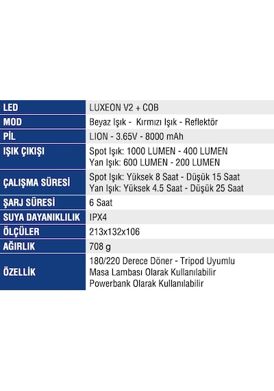 Mercure Mc-6677 Ledli Şarjlı El Feneri Beyaz Işık Beyaz