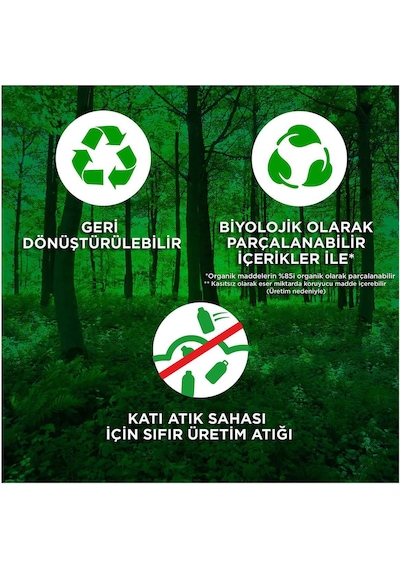 Ariel Canlı Parlak Siyahlar Sıvı Çamaşır Deterjanı 116 Yıkama 29 x 4