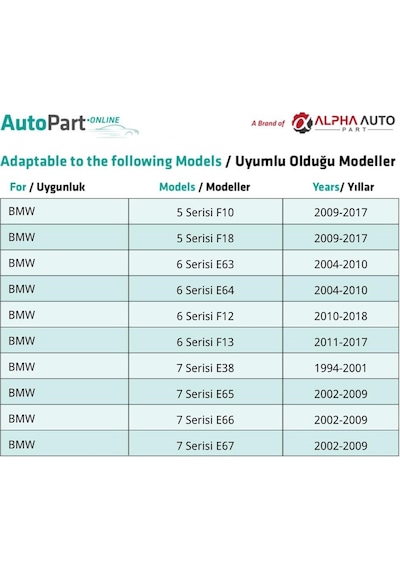 Volkswagen, Skoda İçin Döşeme Klipsi