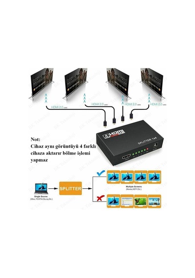 Hdmı Çoklayıcı 1 Giriş 4 Çıkışlı 1080P 3D Hdmı Splitter