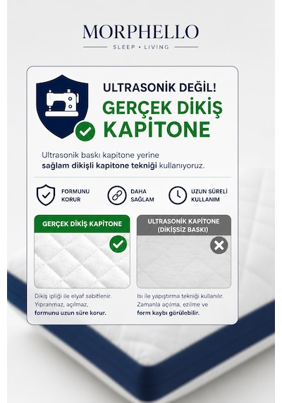 Morphello Klimalux Birinci Sınıf Klimalı Yastık 50x70 Cm 800 Gr Silikon Elyaf Dolgulu Nefes Alan Yan Spacer Makinede Yıkanabilir 2 Adet Beyaz-lacivert Spacer