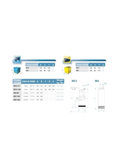 Mcs 100 - 1.0 Hp - Osip Italyan Keson Kuyu Dalgıç Pompası - Flat