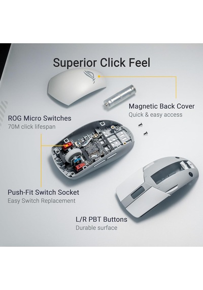 Asus Rog Strix Impact Iii Wireless, Ultra Hafi F 36000 Dpi Sensör