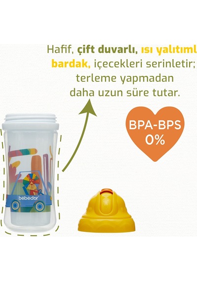 Bebedor Isı Yalıtımlı Pipetli Alıştırma Bardağı 1+ Yaş 270 Ml BDO-55997027 Çok Renkli
