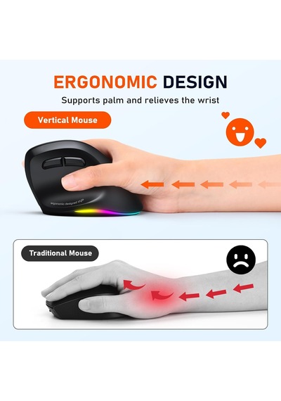 Ergonomik Fare, Kablosuz Dikey Fare Rgb Arkadan Aydınlatmalı Şarj Edilebilir Fare, Bluetooth 5.2 + 3.0 Ve Usb-a Usb-c Adaptörlü 4 Ayarlanabilir Dpı, Mac/windows/andriod/pc/tablet/iPad Uyumlu İçin Diğer Ergonomik Fare, Kablosuz Dikey Fare Rgb Arkadan Aydınlatmalı Şarj Edilebilir Fare, Bluetooth 5.2 + 3.0 Ve Usb-a Usb-c Adaptörlü 4 Ayarlanabilir Dpı, Mac/windows/andriod/pc/tablet/iPad Uyumlu İçin Diğer