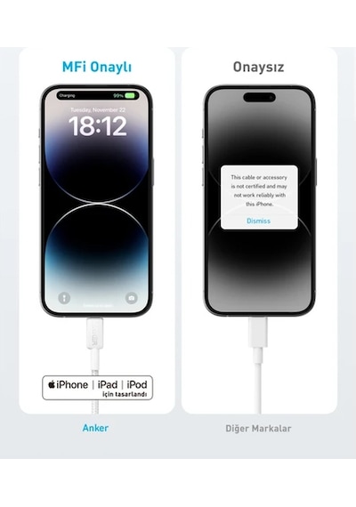 Anker 322 Usb-c To Lightning 1.8 M MFI Lisanslı Şarj ve Data Kablosu Beyaz