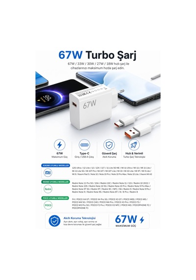 67w Turbo Hızlı Şarj Aleti Type-c Kablo Dahil Hızlı Şarj Destekli Xiaomi Redmi Oppo Huawei Uyumlu