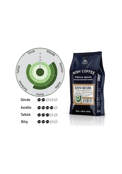 Nish Filtre Kahve Kenya Natural 250 G