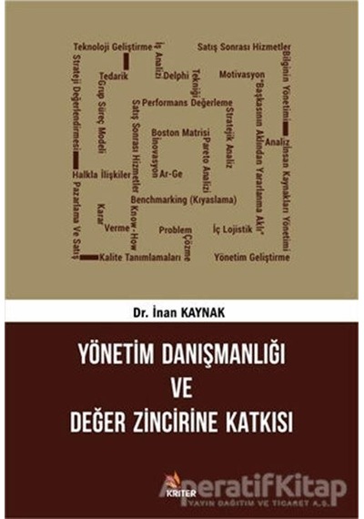 Yönetim Danışmanlığı ve Değer Zincirine Katkısı - İnan Kaynak - Kriter