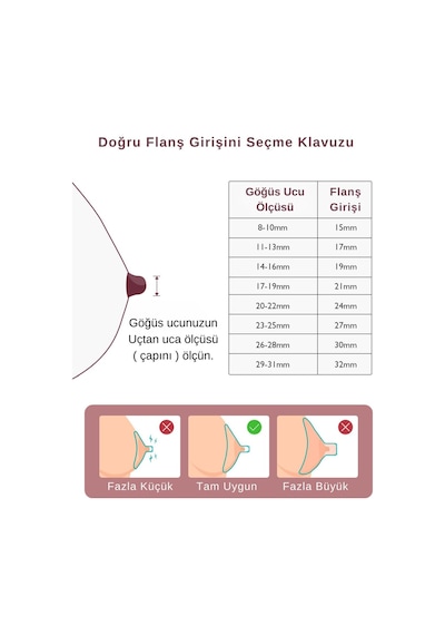 Momcozy 19 mm Flanş Girişi 4 Adet ( S9Pro – S12Pro )