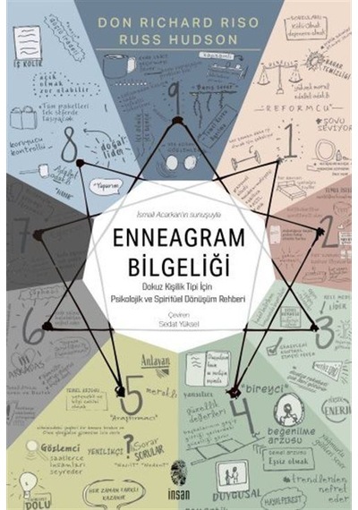 Enneagram Bilgeliği Dokuz Kişilik Tipi İçin Psikolojik Ve Spir...