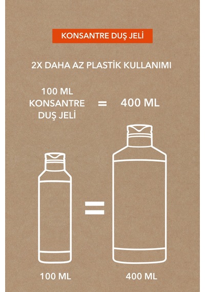 Yves Rocher Konsantre Duş Jeli - Nemlendirici Canlandırıcı Mango & Kişniş-sls,sles İçermez,vegan-100ml Diğer