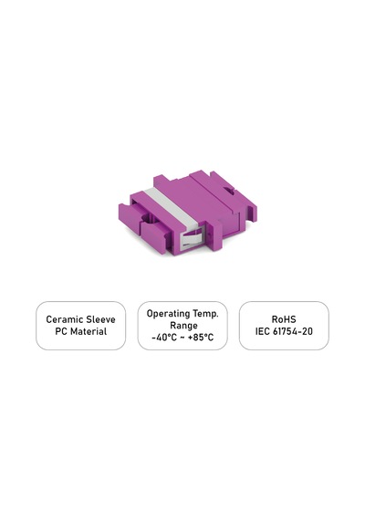 Alfafonet Sc/pc Dubleks Multimode Om4 Fiber Optik Adaptör 1 Paket - 25 Adet