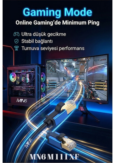 M111xf 3 Metre Cat8 Kablo/40 Gbps Ye Kadar Hiz-3 Metre Cat8 Ethernet Kablosu-26awg-s/ftp-2000mhz 3 Metre