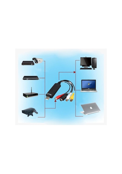 Gplus Video Dvr Dc60 Utv007 Usb 2.0 Vhs Hi8 Video Capture Card