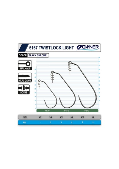Owner 5167 Twistlock Light Black Chrome İğne 4-0