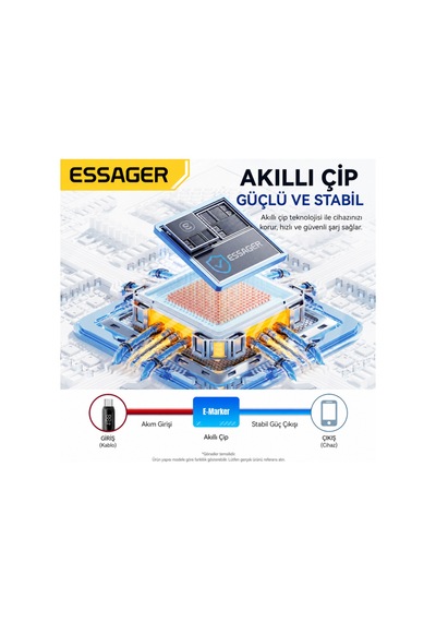Essager 1 Metre 29w Pd 3a Type-c To Lightning Hızlı Şarj Ve Data Kablosu Dijital Güç Göstergeli 480mbps Desen - Ben10