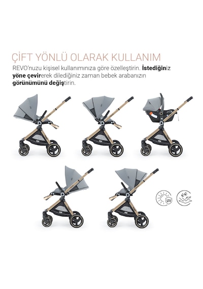 Huggy Revo 5 in 1 Travel Sistem Bebek Arabası Puset