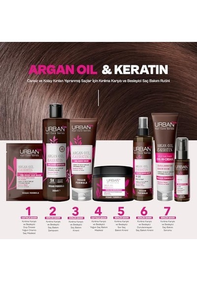 Argan Yağı & Keratin Kolay Kırılan Saçlara Özel Saç Bakım Serumu 75 Ml- Vegan