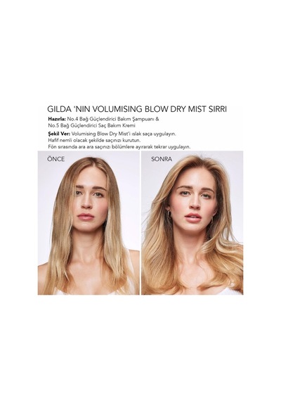 Volumizing Blow Dry Mist 150ml