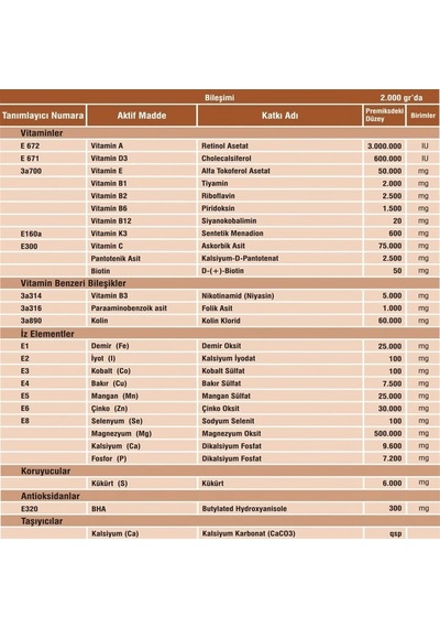 Revitamin Horse Atlar İçin Vitamin Ve Mineral Takviyeli Hayvan Yem Katkısı 10 Kg