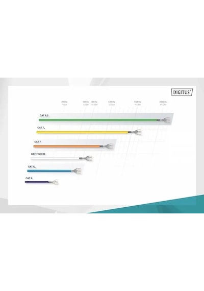 Dıgıtus 1metre Cat6 Utp Dk-1617-010/bl Siyah Patch Kablo 10'lu Paket