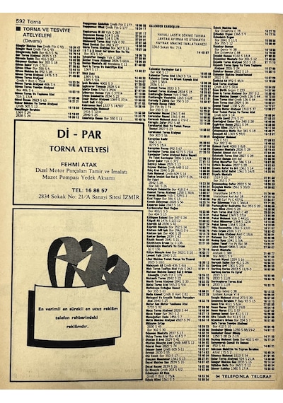 İzmir 1982-1983 Meslek Reklam İlanı Efemera S591