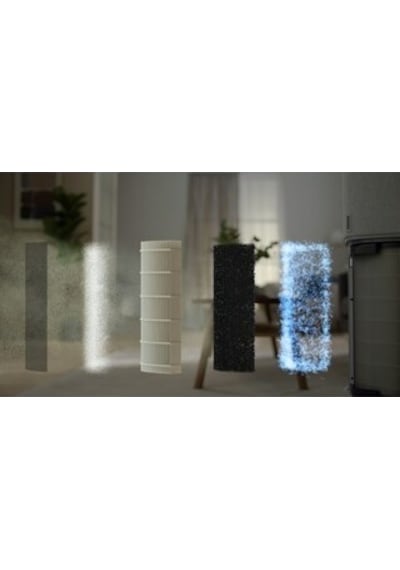 Electrolux Uyumlu Clean360 Pure A9 PA91-404GY-404DG Hava Filtresi EFDCLN4E