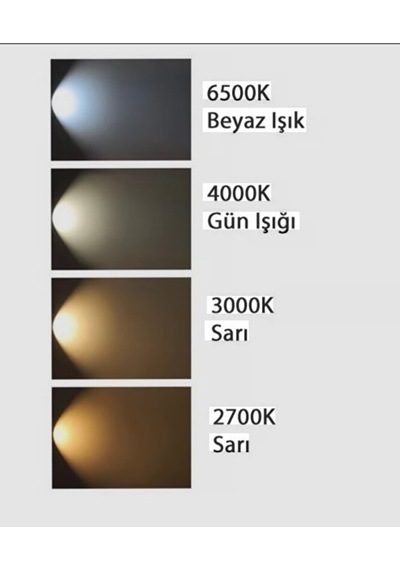 Gu10 Beşli 5 Li Hareketli Led Spot Tavan Avize Mat Bakır Kaplama Siyah