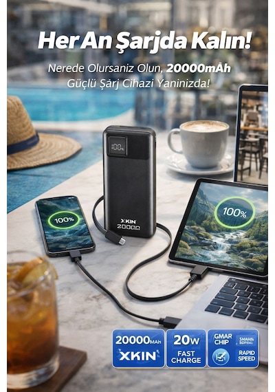 Lenovo Idea Tab Plus Tb361fu 12.1'' Uyumlu 20000 Mah 22.5w Smart Chip Hızlı Şarj Powerbank Siyah