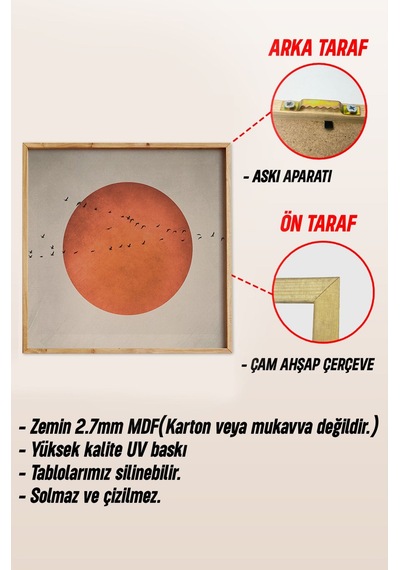 Ahşap Çerçeveli Mdf Kare Tek Tablo Kendi Tablo Setinizi Oluşturacağınız Liste Tx1011 23 X 23