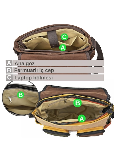 Cappadocia Vintage 4017 Haki Krem 14" Laptop Pamuk Gabardin Postacı Okul Çantası Unisex Kilitli Çok Cepli Omuz Askılı Haki - Turuncu