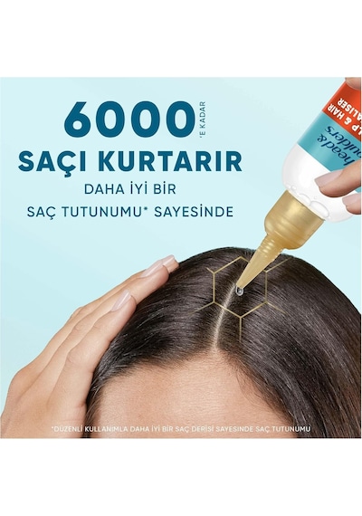 Dermaxpro Scalp & Hair Revitaliser Dökülme Karşıtı Durulanmayan Saç Derisi Serumu Kafein Ve Seramid İle 145ml