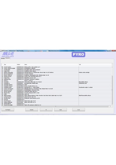Pyro Restoran Paket Servis Takip Yazılımı Programı & Caller Id (317626103)