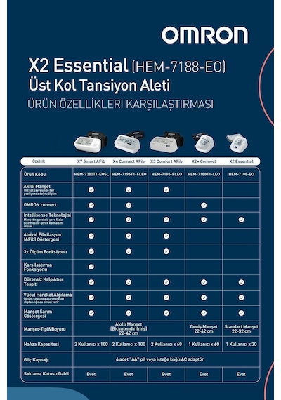 Omron X2 Essential Üst Koldan Ölçer Dijital Tansiyon Aleti
